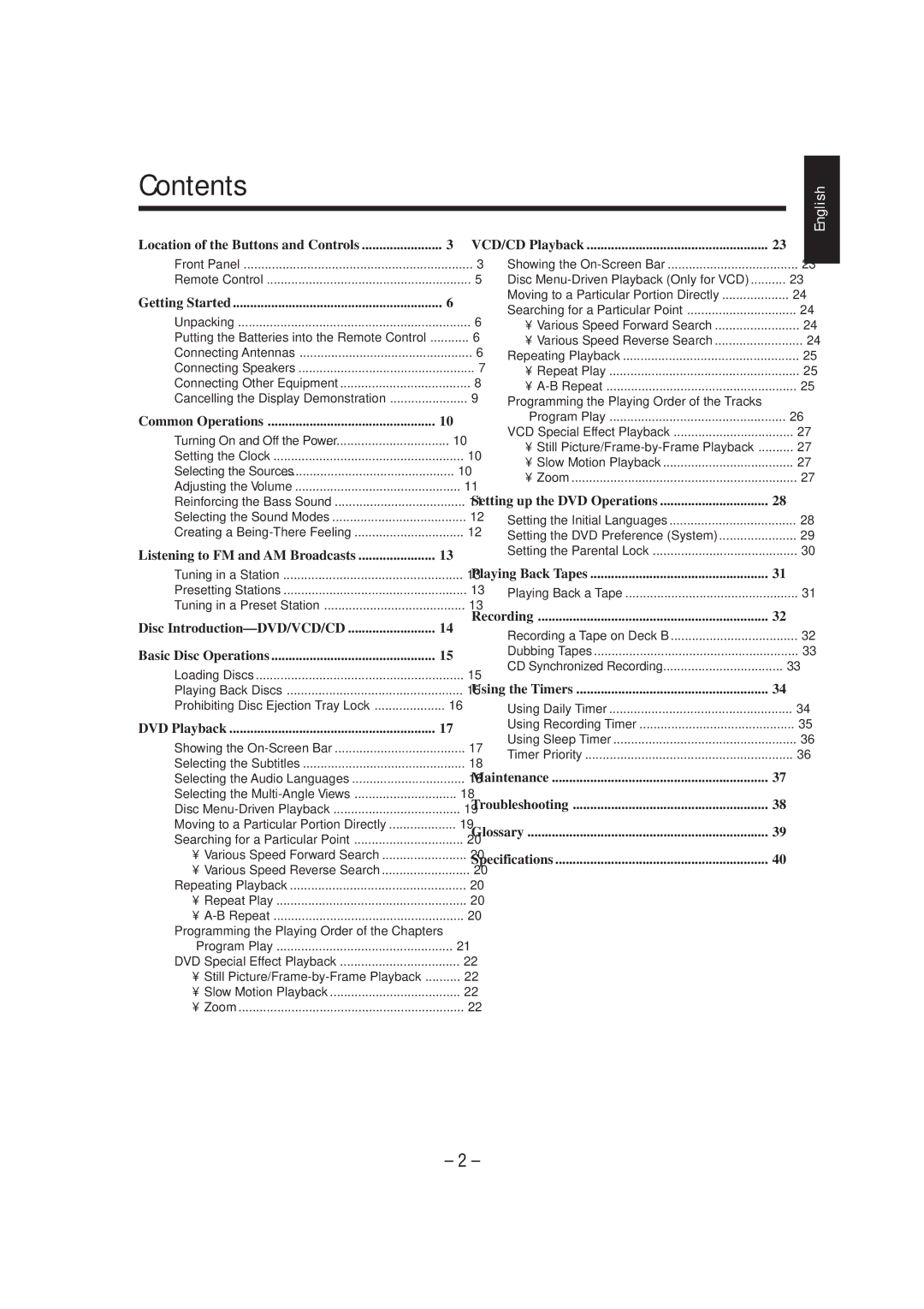 JVC MX-DVA5 manual Contents 