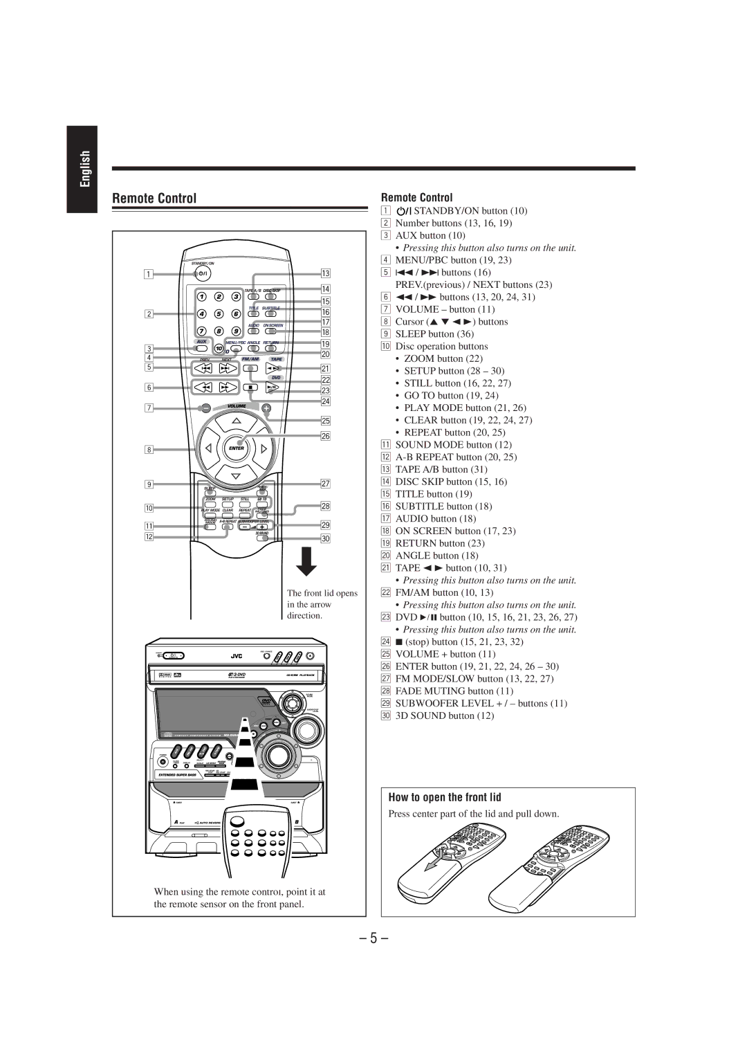 JVC MX-DVA5 manual Vocal Masking 