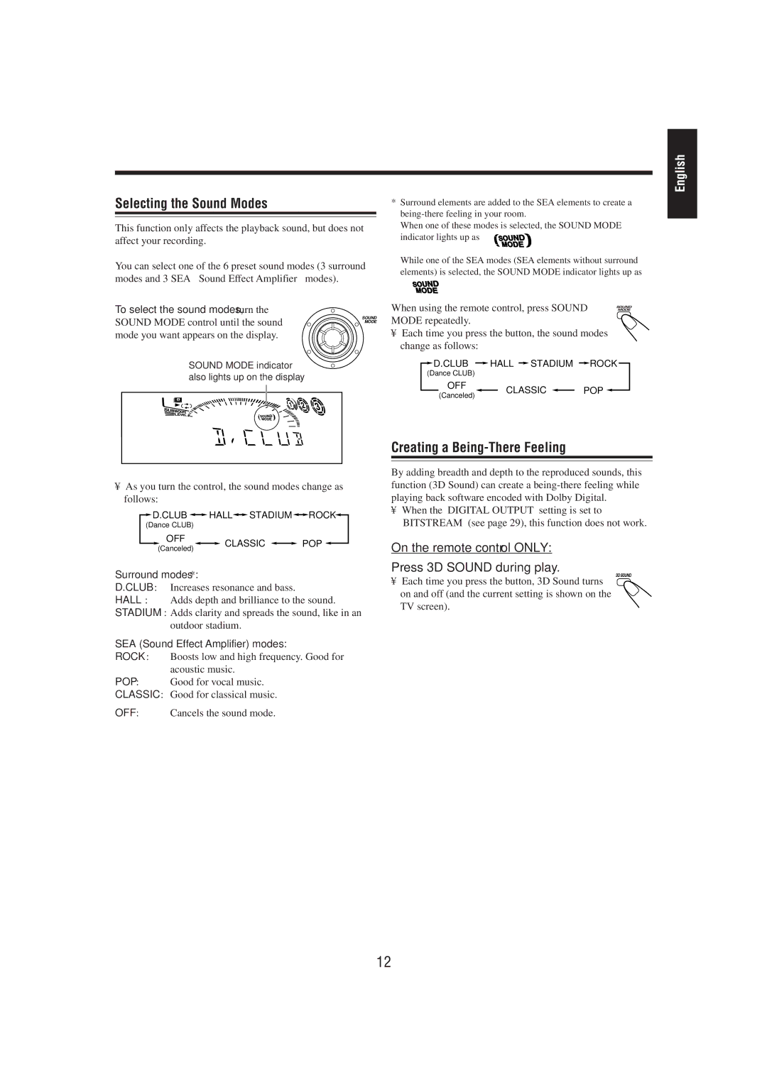 JVC MX-DVA5 manual Sound Mode indicator Also lights up on the display 