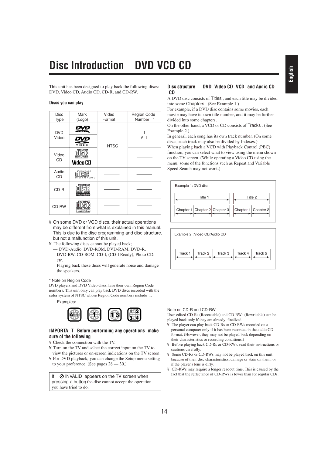 JVC MX-DVA5 manual Example 1 DVD disc 