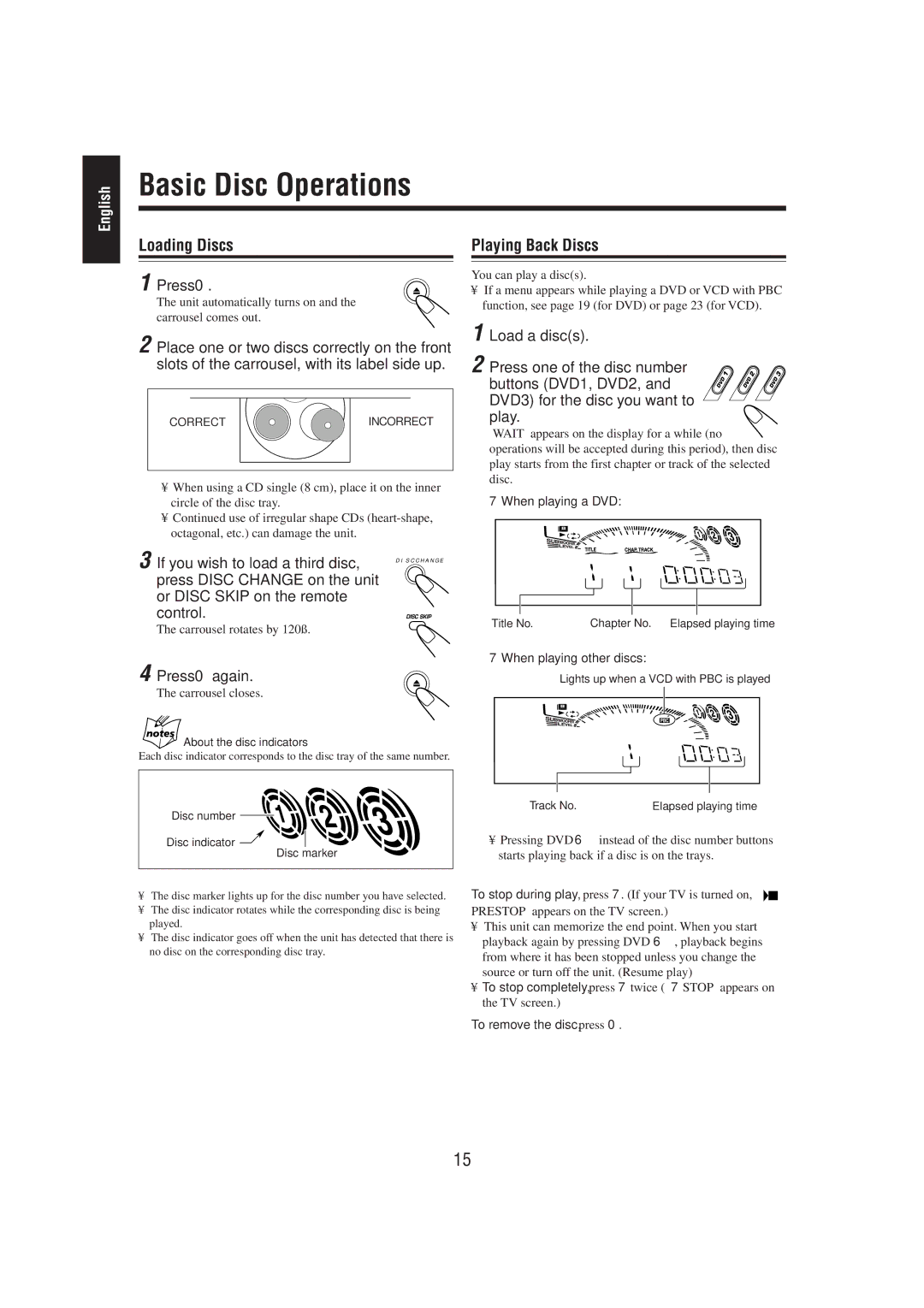 JVC MX-DVA5 manual Basic Disc Operations, Loading Discs Playing Back Discs 