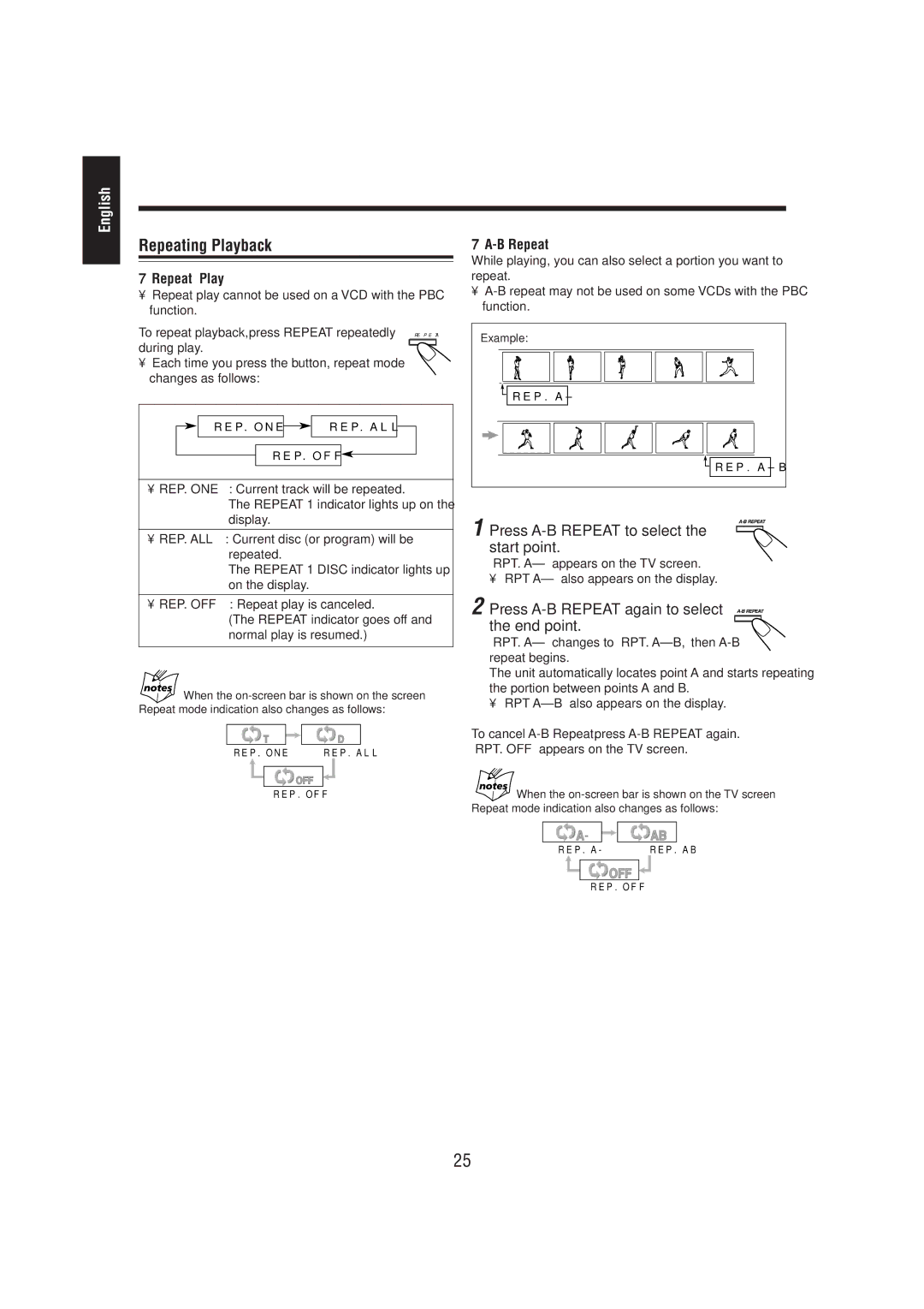 JVC MX-DVA5 manual Repeating Playback 