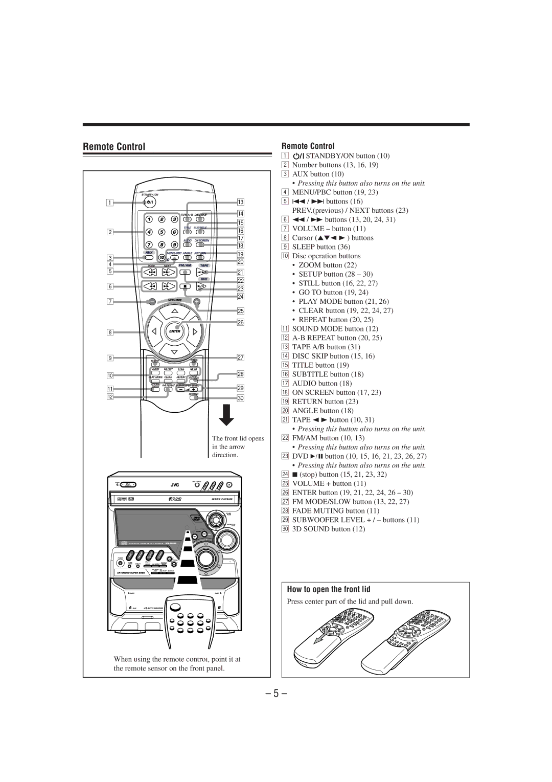 JVC MX-DVA5 manual Remote Control, How to open the front lid 