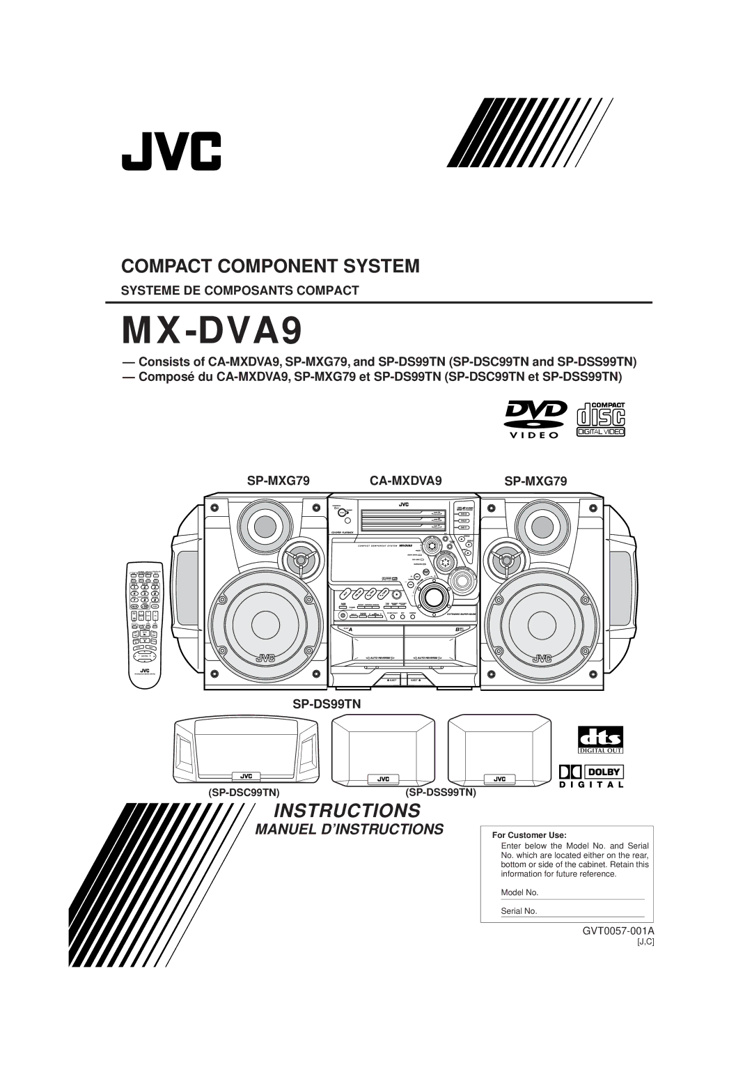 JVC MX-DVA9 manual 