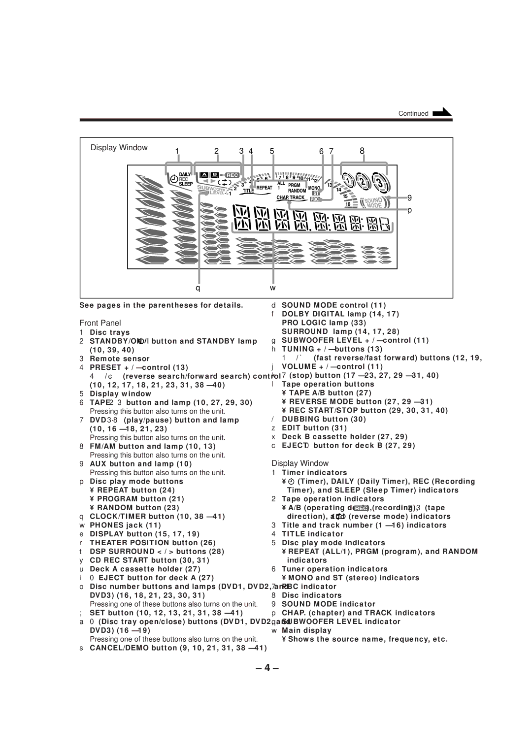 JVC MX-DVA9 manual Display Window, See pages in the parentheses for details 