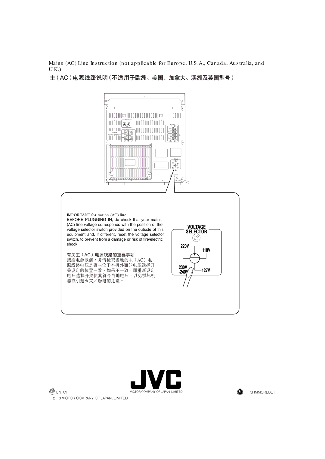 JVC MX-GA3V, LVT1091-001A, SP-MXGA3V, CA-MXGA3V manual Important for mains AC line 