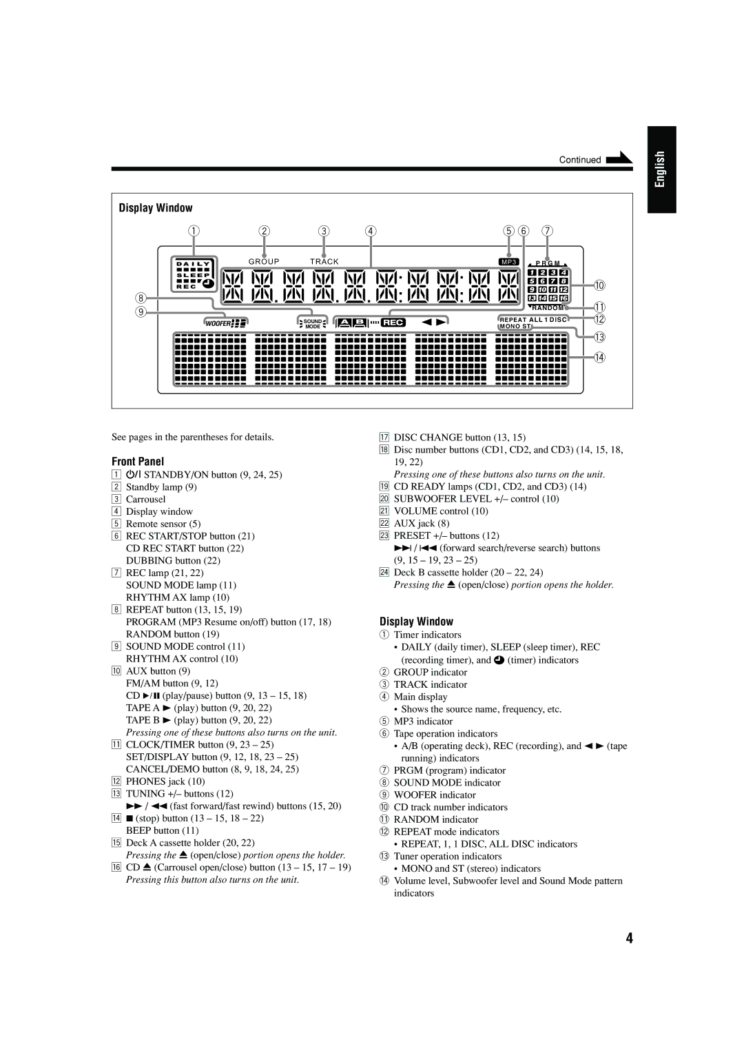 JVC MX-GB5C manual Display Window 