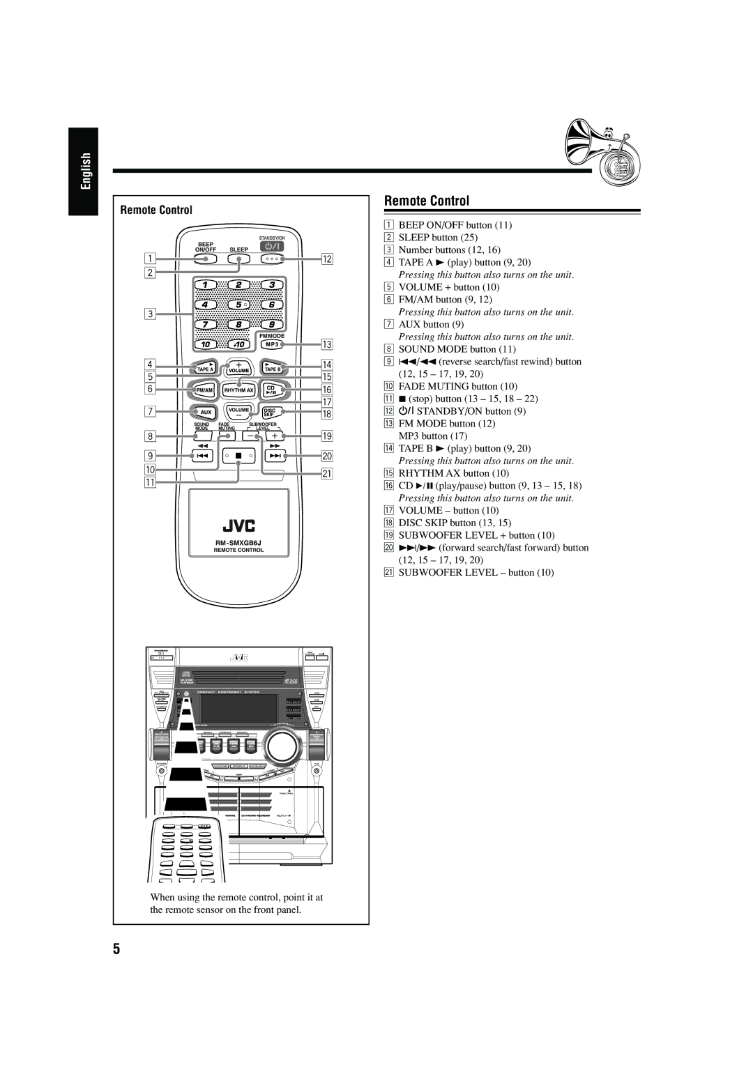 JVC MX-GB5C manual Remote Control 