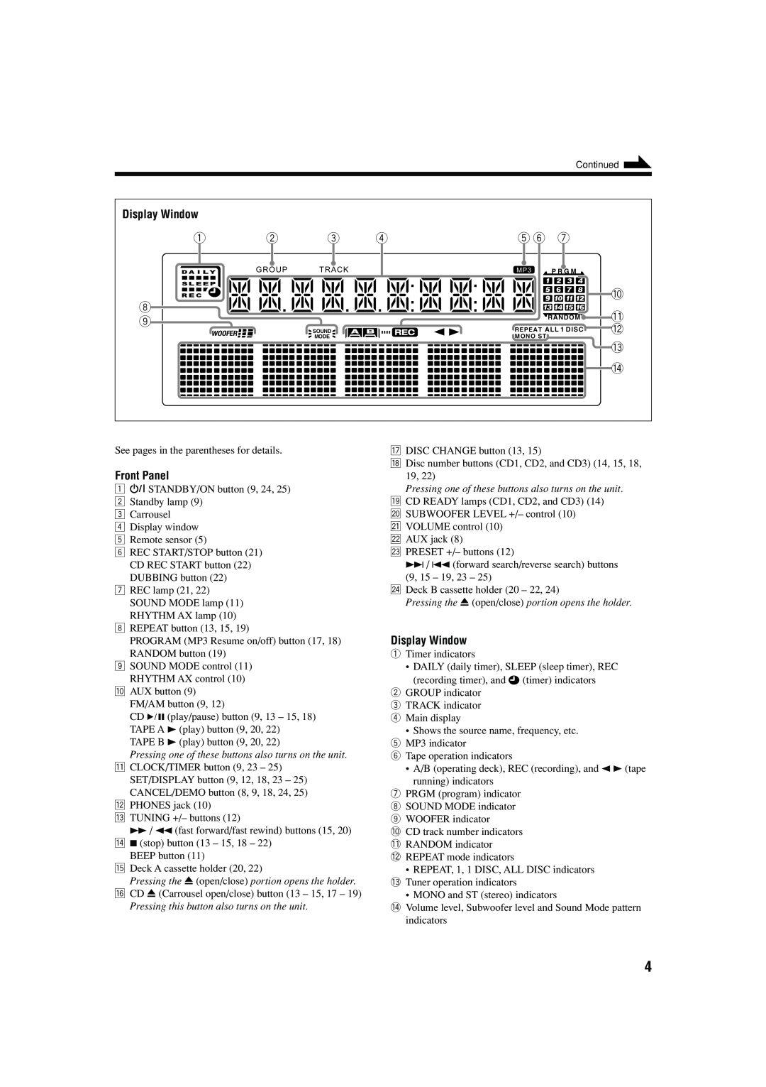 JVC MX-GB5C manual 