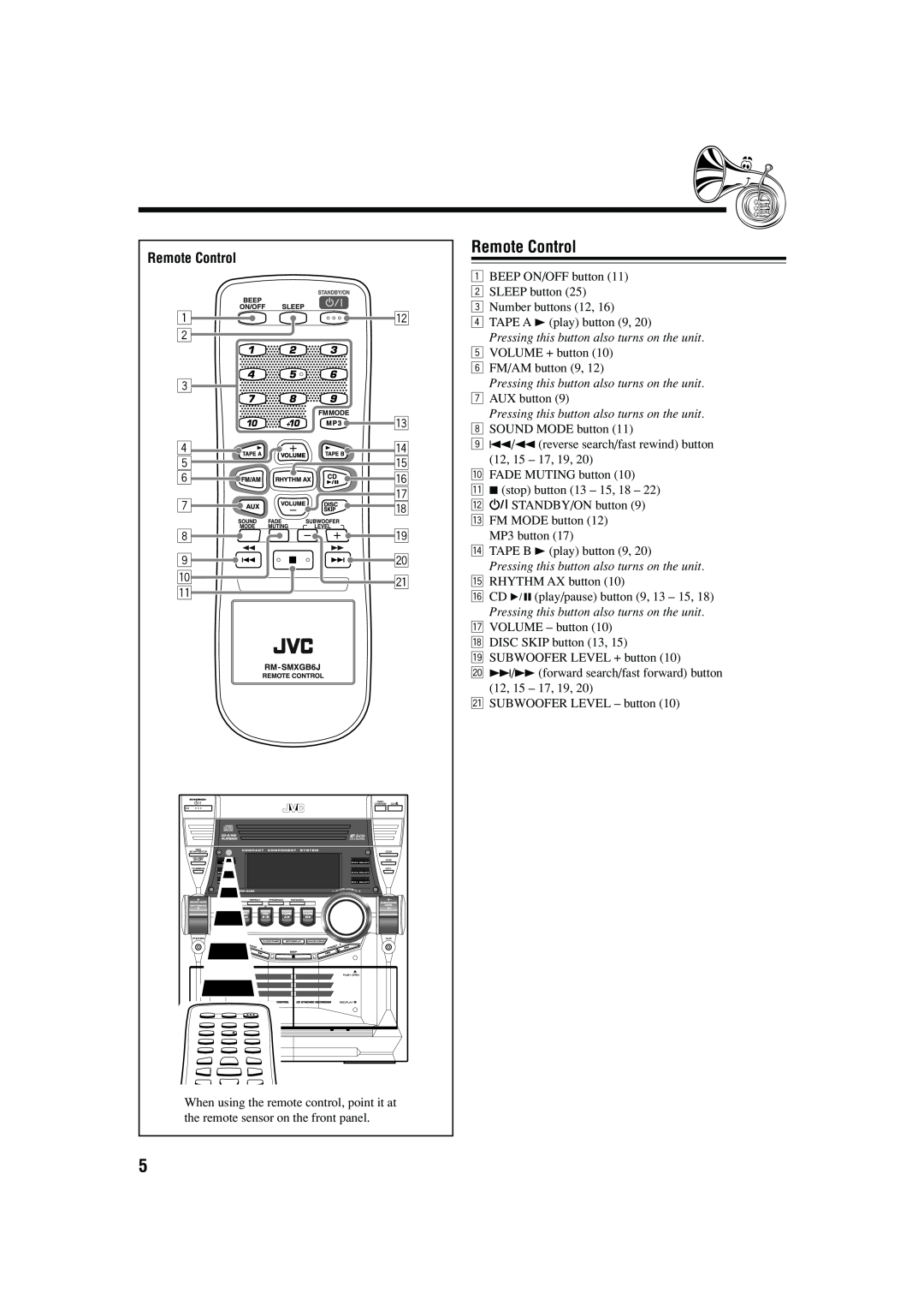 JVC MX-GB5C manual Remote Control 