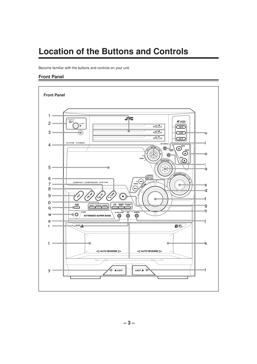 JVC MX-GT70 Location of the Buttons and Controls, Front Panel, Become familiar with the buttons and controls on your unit 