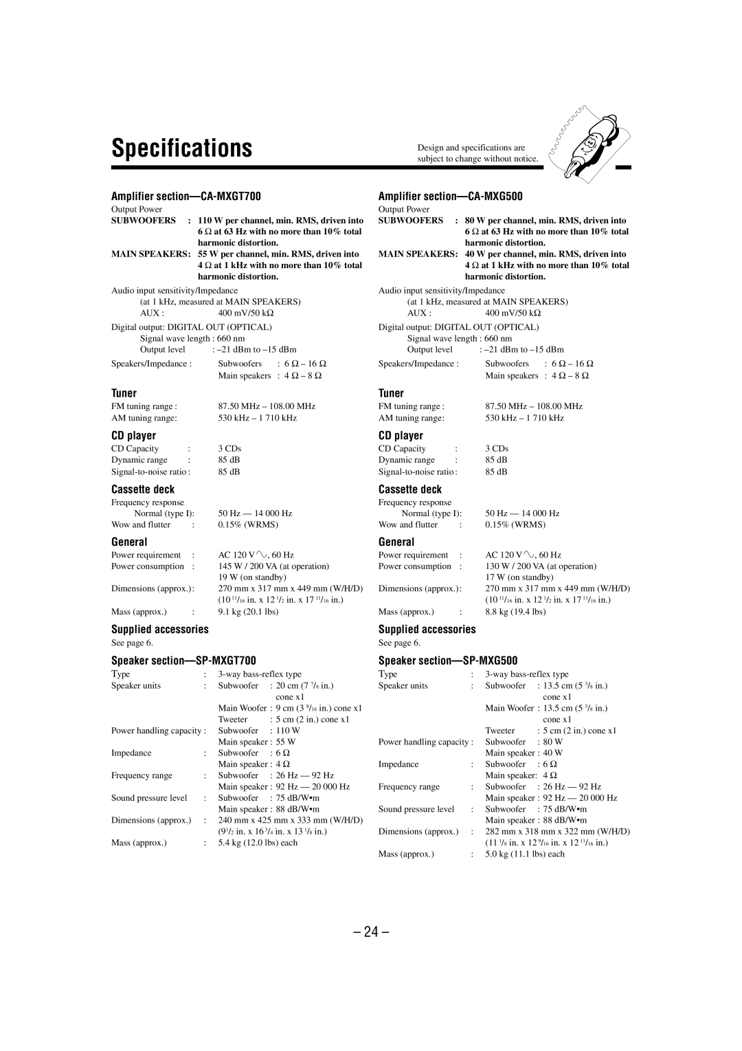 JVC MX-GT700 manual Specifications 