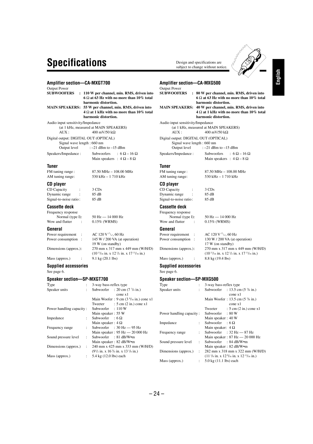 JVC MX-GT700 manual Subject to change without notice 