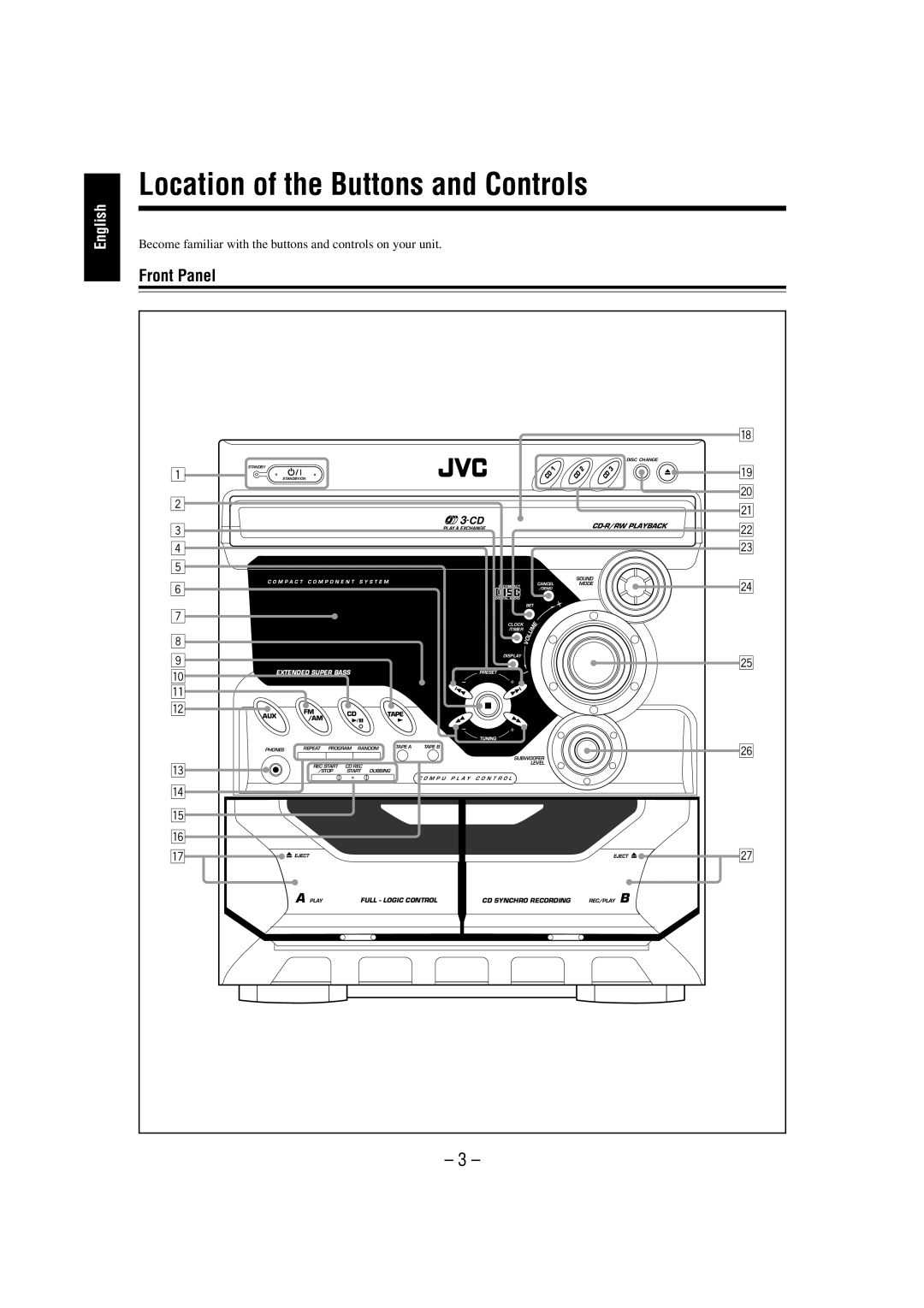 JVC MX-GT700 manual Location of the Buttons and Controls, Front Panel, 3, English 