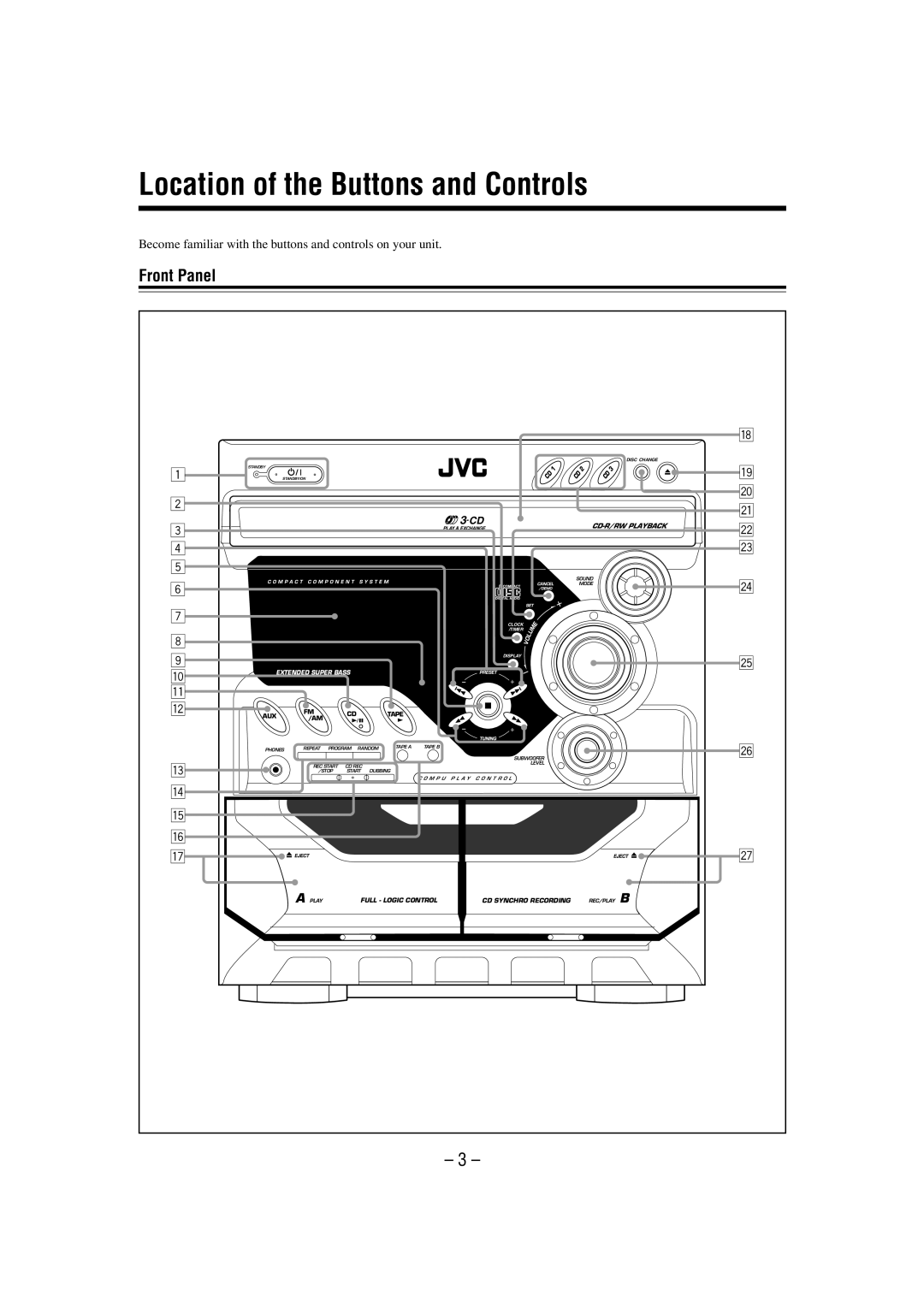 JVC MX-GT700 manual Location of the Buttons and Controls, Front Panel, 3 