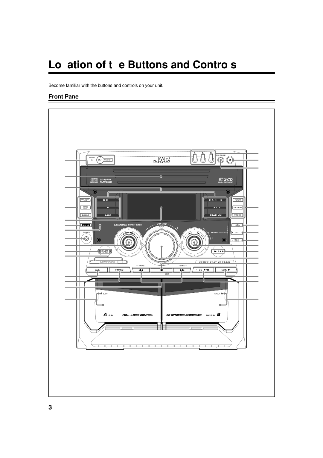 JVC MX-GT88 manual Location of the Buttons and Controls, Front Panel 