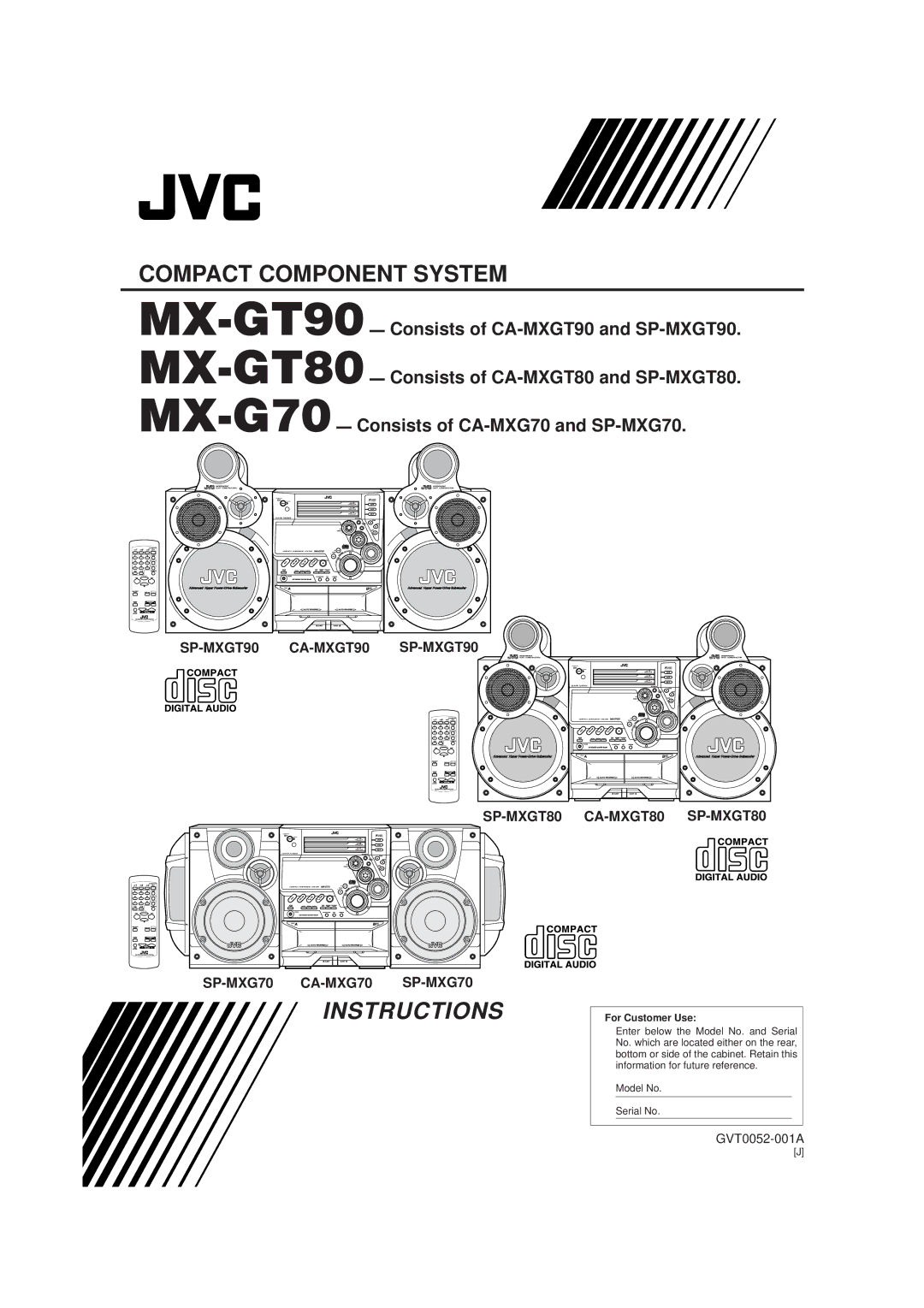 JVC MX-GT90 manual MX-G70 