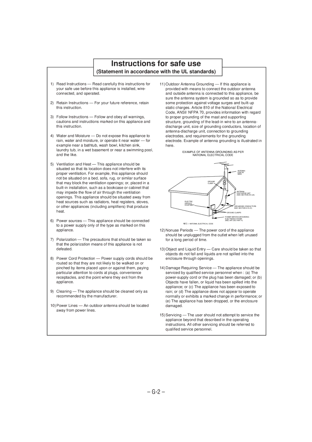 JVC MX-GT90 manual Instructions for safe use 