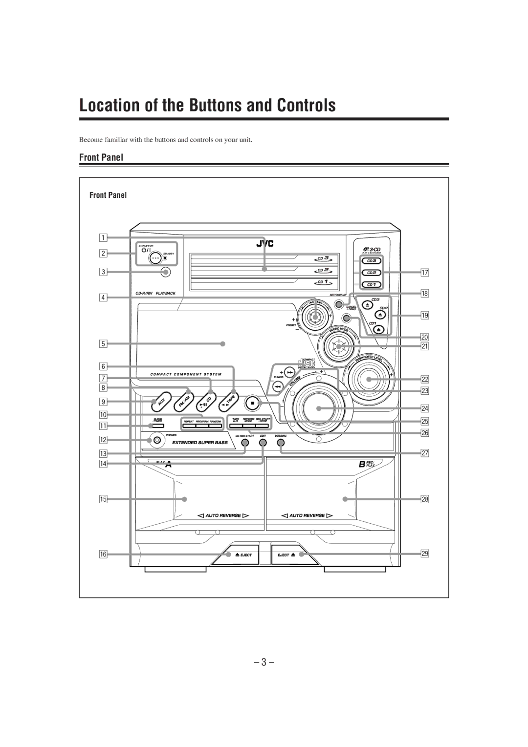 JVC MX-GT90 Location of the Buttons and Controls, Front Panel, Become familiar with the buttons and controls on your unit 