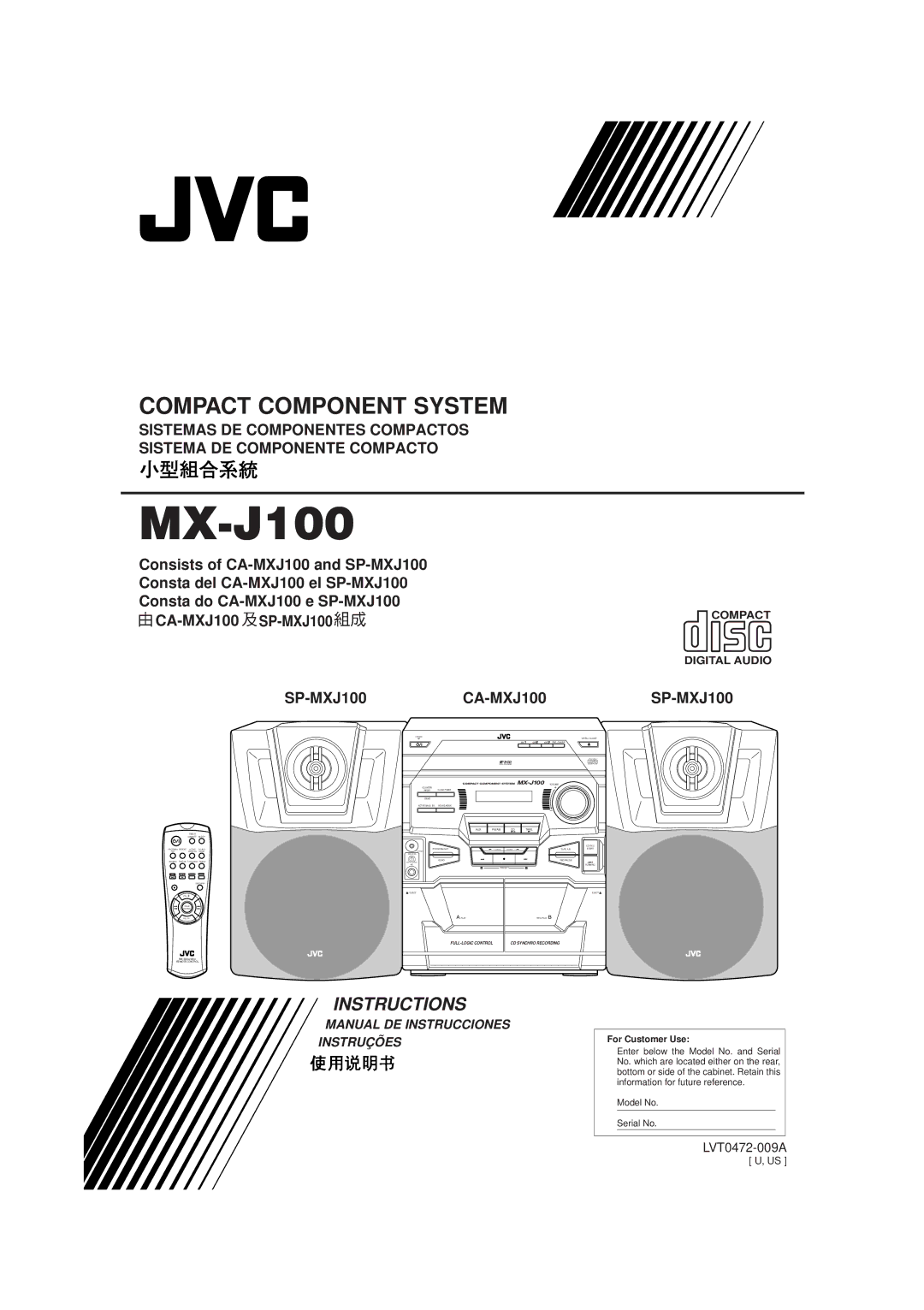 JVC MX-J100 manual 