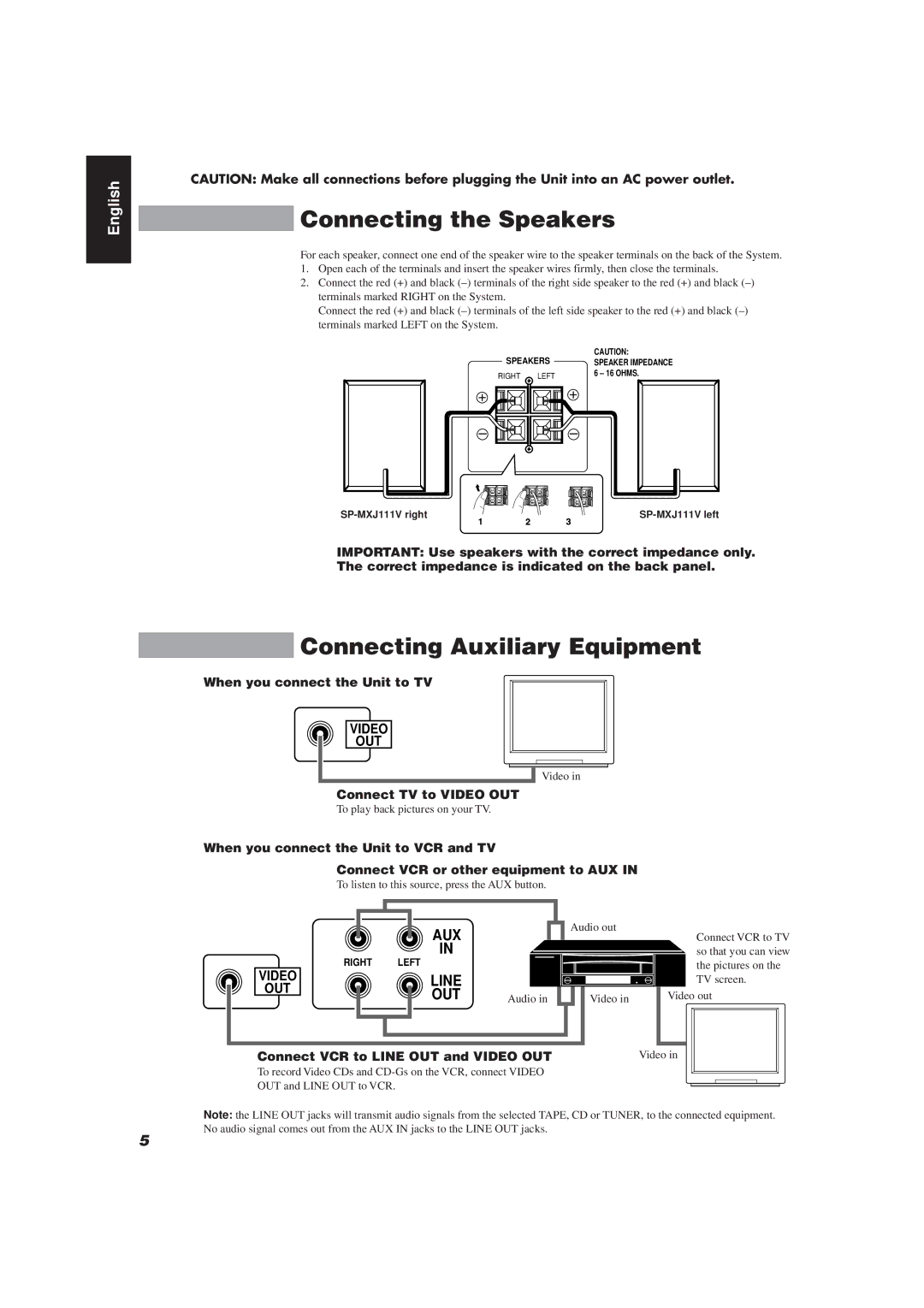 JVC MX-J111V manual Connecting the Speakers, Connecting Auxiliary Equipment, When you connect the Unit to TV 