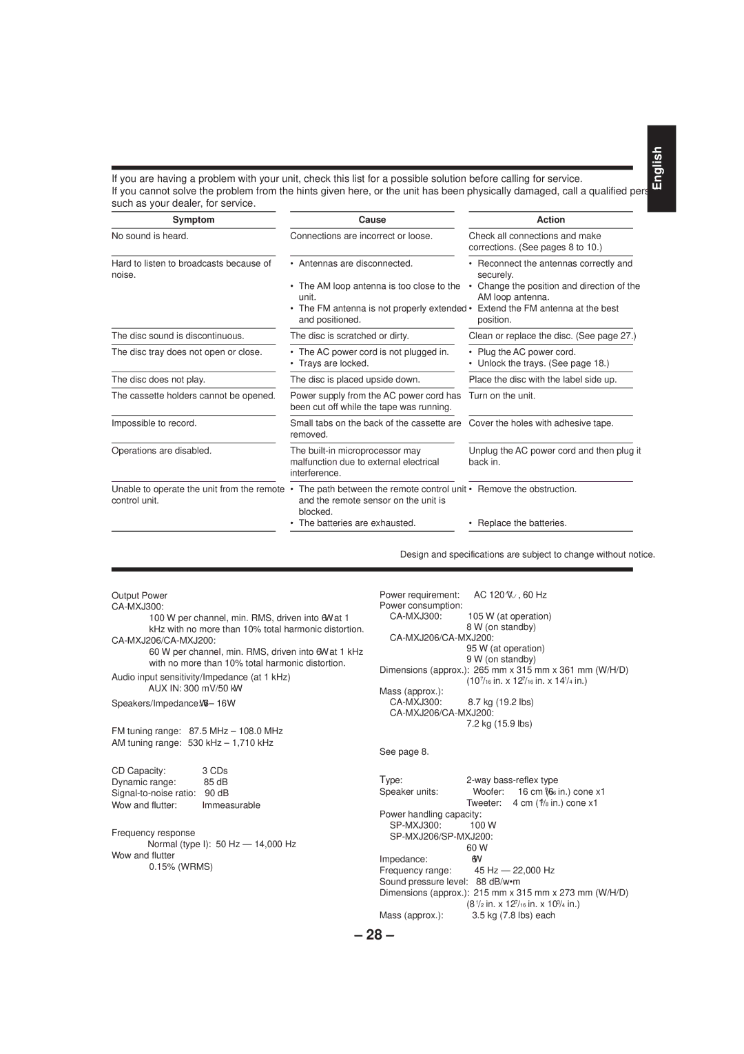 JVC CA-MXJ206, MX-J206, SP-MXJ200, SP-MXJ206, SP-MXJ300, MX-J200 manual Troubleshooting 