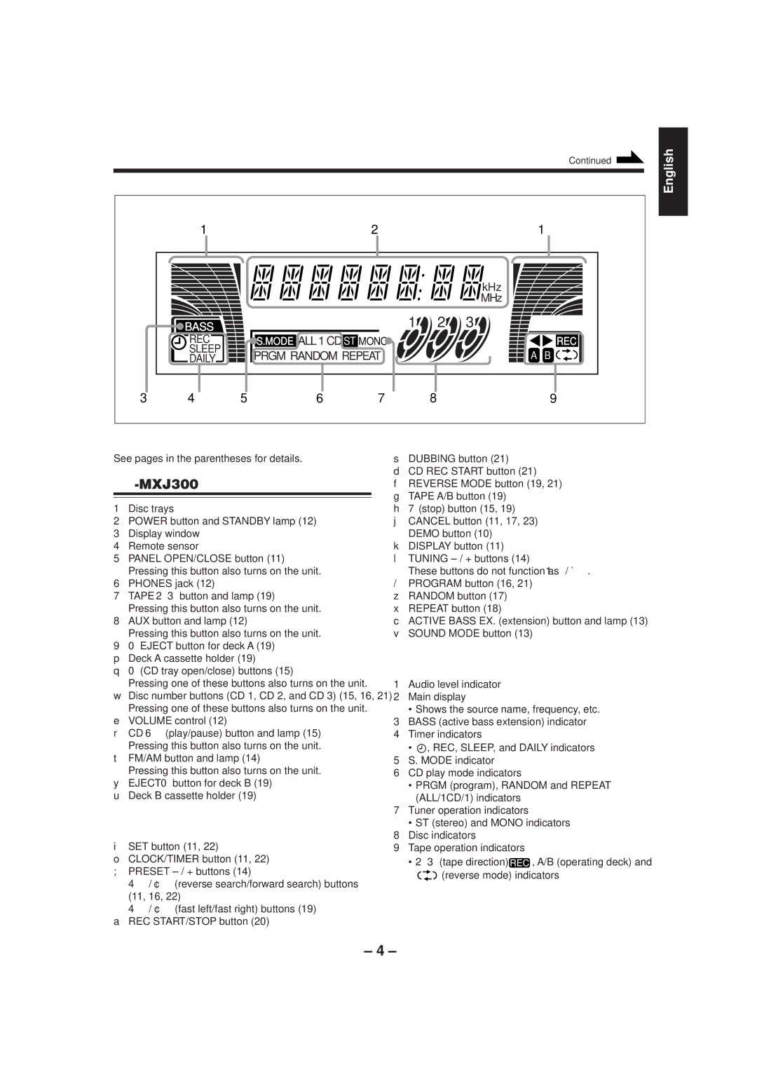 JVC CA-MXJ206, MX-J206, SP-MXJ200, SP-MXJ206, SP-MXJ300, MX-J200 CA-MXJ300 Front Panel, Display Window, Powered Rolling Panel 