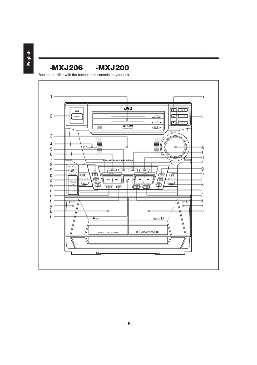 JVC SP-MXJ200, MX-J206, SP-MXJ206, SP-MXJ300, MX-J200 manual CA-MXJ206/CA-MXJ200 