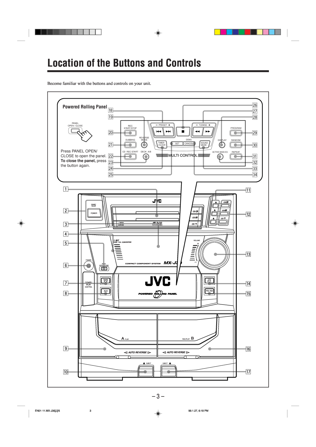 JVC MX-J30 manual Location of the Buttons and Controls 