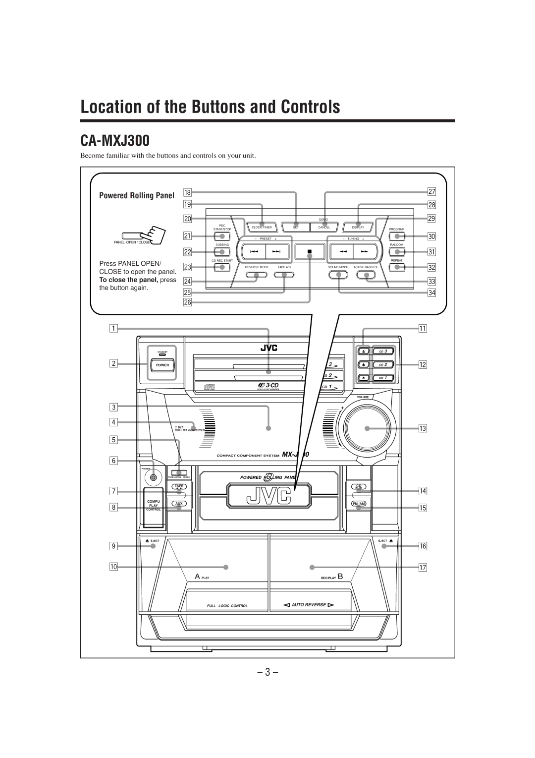 JVC MX-J300 manual Location of the Buttons and Controls, CA-MXJ300 