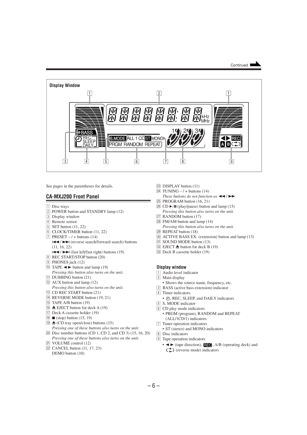 JVC MX-J300 manual CA-MXJ200 Front Panel, These buttons do not function as 1 / Á 