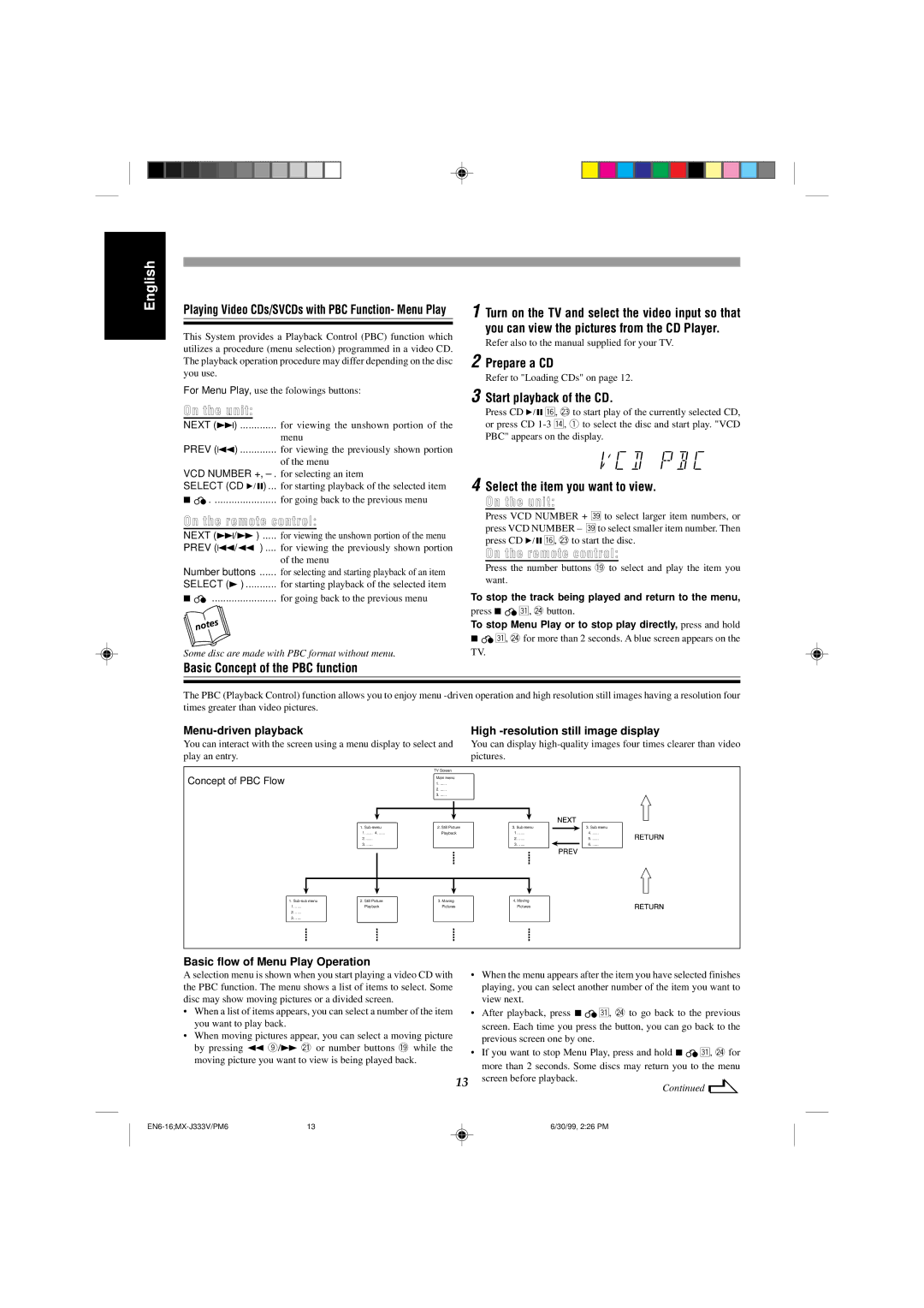 JVC MX-J333VU manual Select the item you want to view. On the unit, Basic Concept of the PBC function 