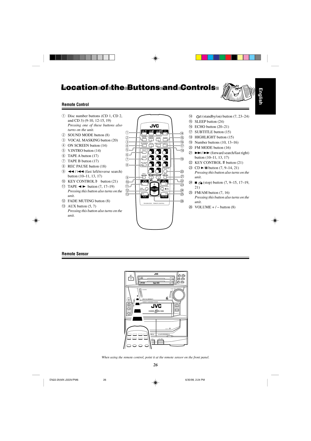 JVC MX-J333VU manual Location of the Buttons and Controls, Remote Control, Remote Sensor 