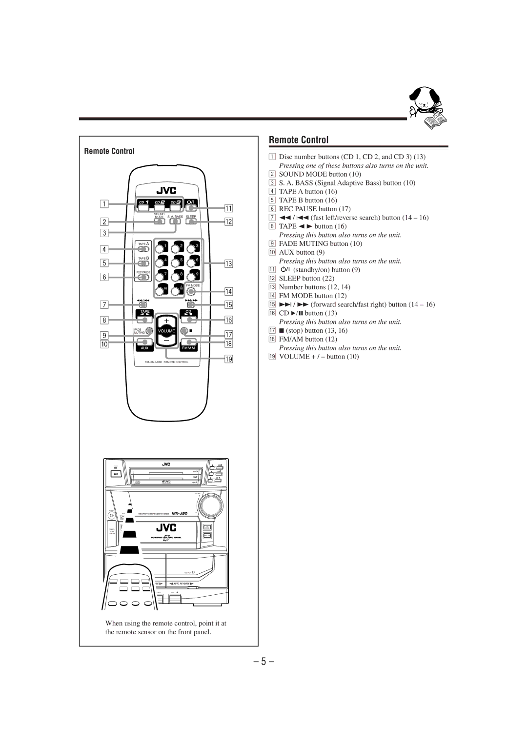 JVC MX-J50 manual Remote Control 