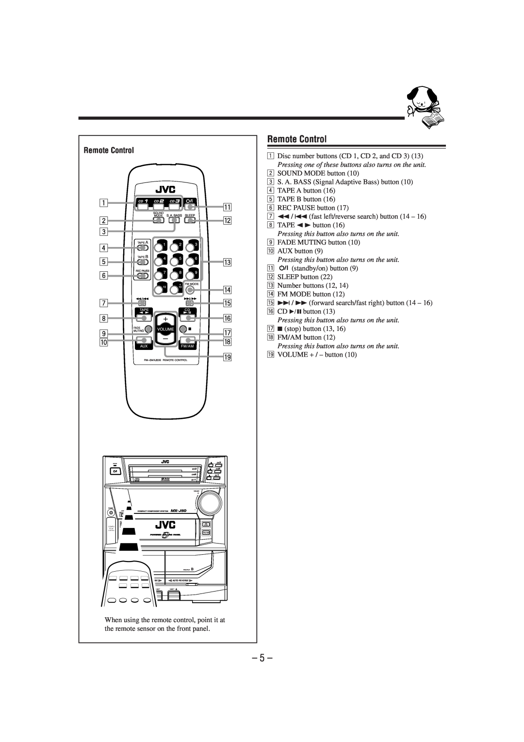 JVC MX-J50 manual Remote Control 