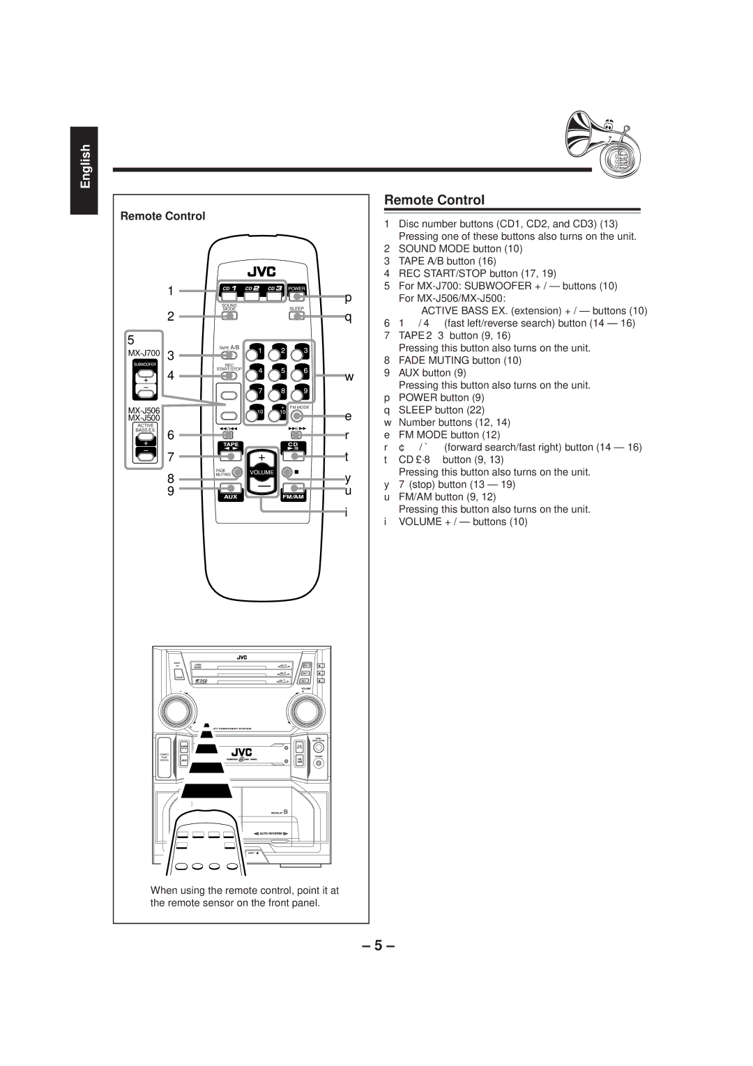 JVC MX-J500 manual Remote Control 