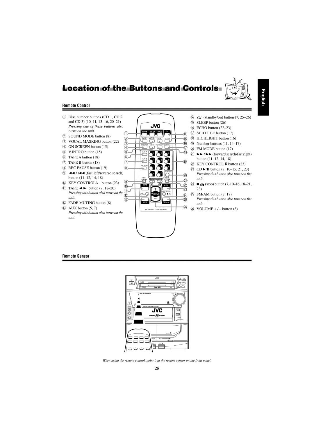 JVC MX-J555V, MX-J585V manual Location of the Buttons and Controls, Remote Control, Remote Sensor 