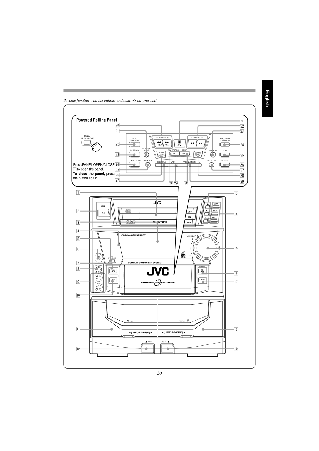 JVC MX-J555V, MX-J585V manual To close the panel, press h, Button again 