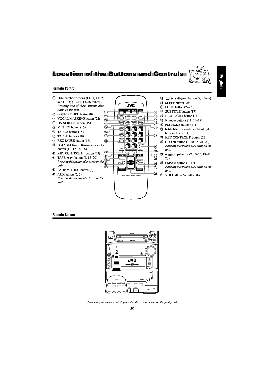 JVC MX-J555V, MX-J585V manual Location of the Buttons and Controls, English, Remote Control, Remote Sensor 
