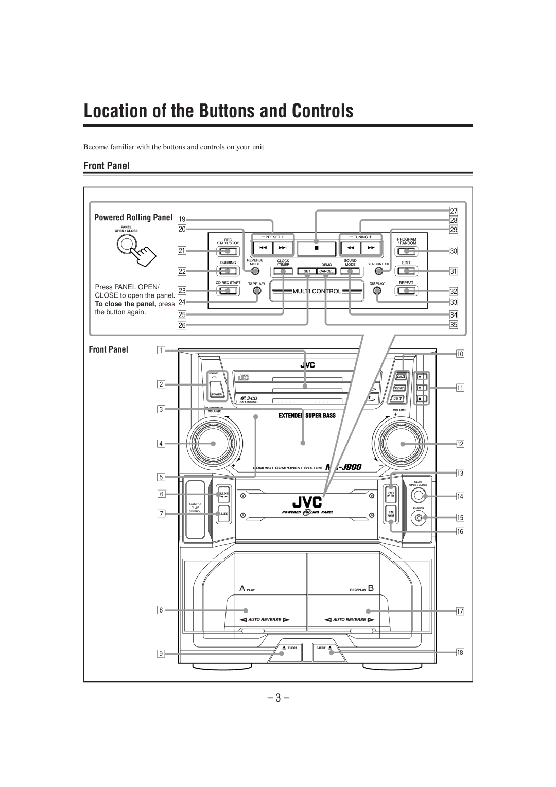 JVC MX-J900 manual Location of the Buttons and Controls, Front Panel 