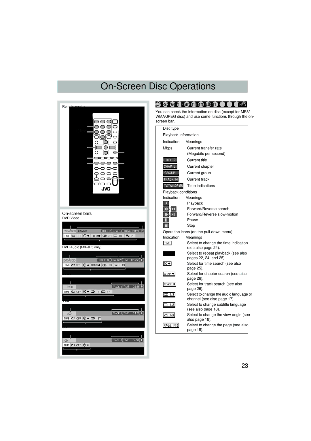 JVC MX-JE5, MX-JE31, GVT0145-001B On-Screen Disc Operations, On-screen Bar Information, On-screen bars, Indication Meanings 