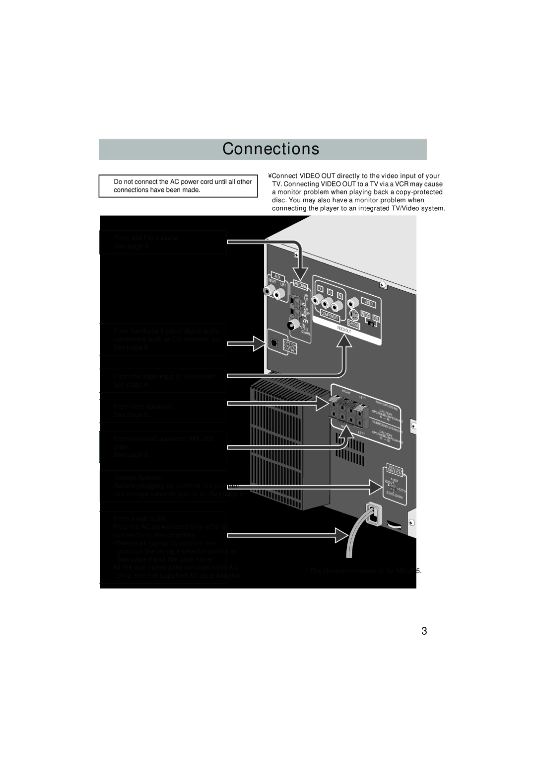 JVC GVT0145-001B, MX-JE31, MX-JE5 manual Connections, ¤ Voltage Selector, # From a wall outlet 