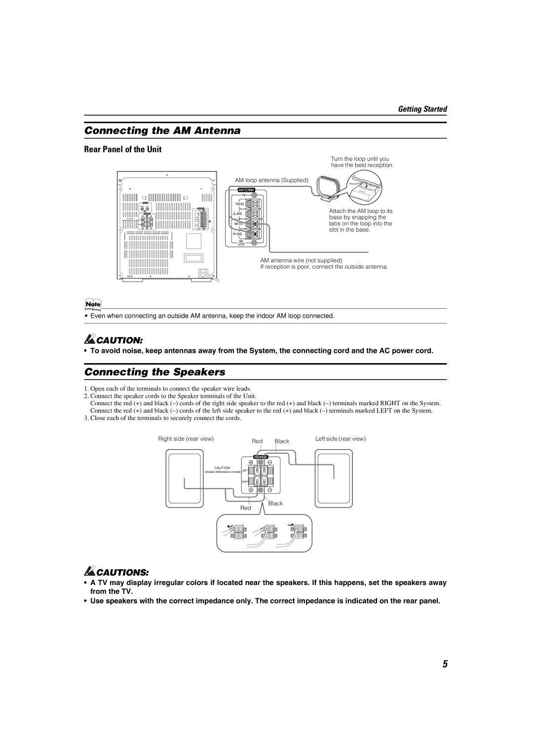 JVC MX-K10 Connecting the AM Antenna, Connecting the Speakers, Rear Panel of the Unit, Right side rear view Red Black 