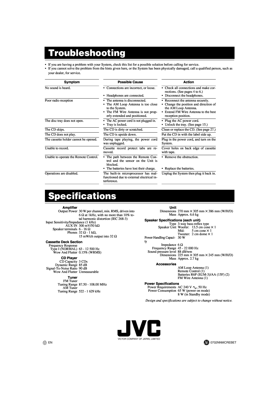 JVC MX-K10 Troubleshooting, Specifications, Symptom, Possible Cause, Action, Amplifier, Cassette Deck Section, CD Player 