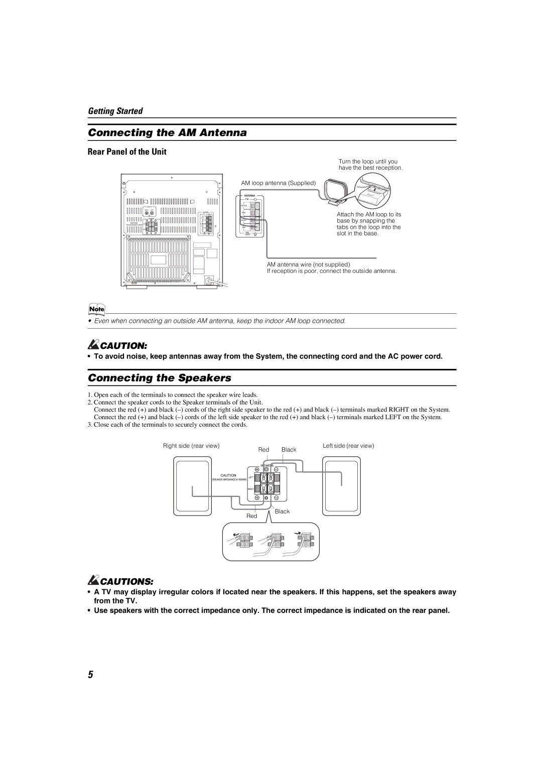 JVC MX-K30 manual Connecting the AM Antenna, Connecting the Speakers, Rear Panel of the Unit 