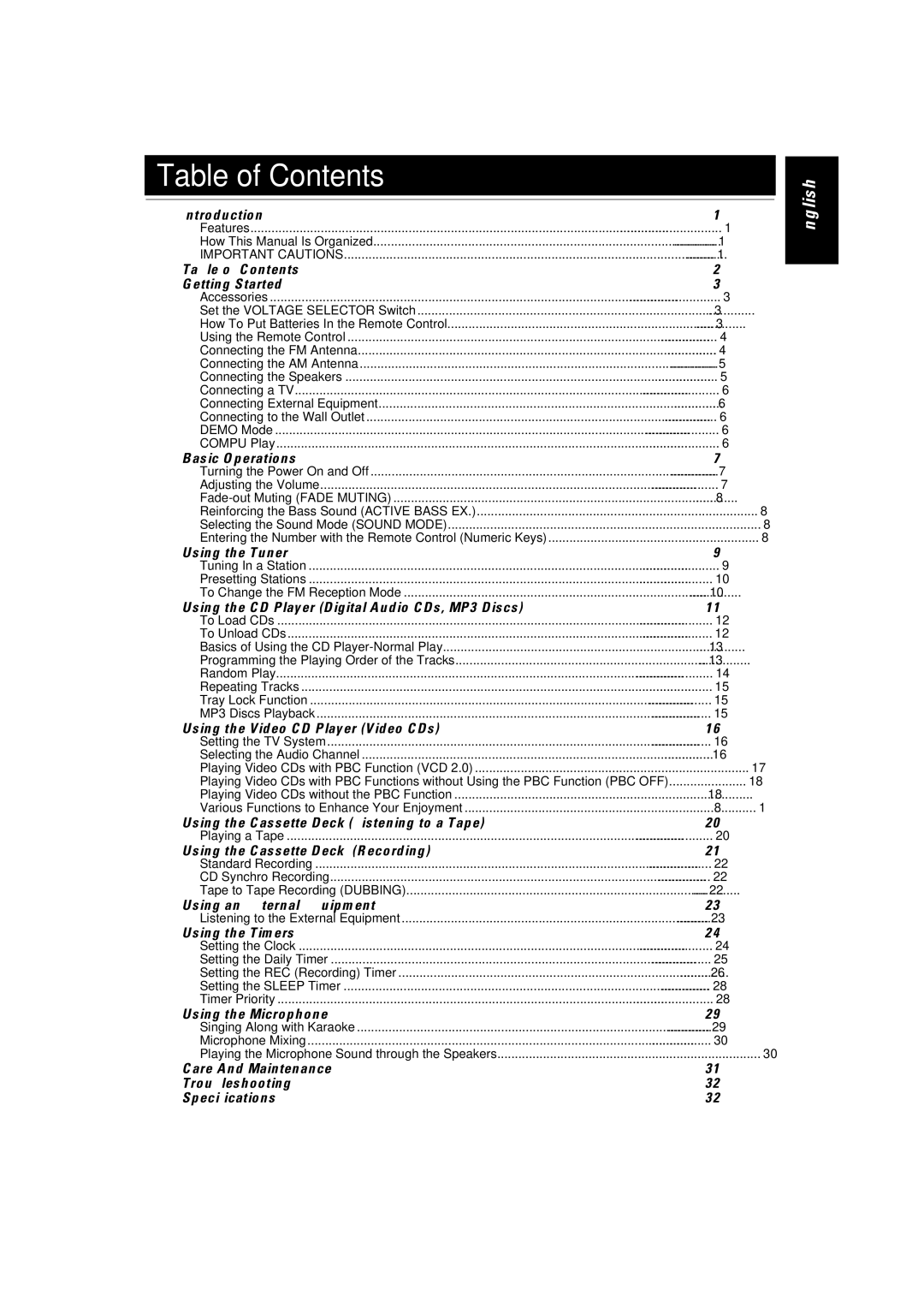 JVC MX-K350V manual Table of Contents 