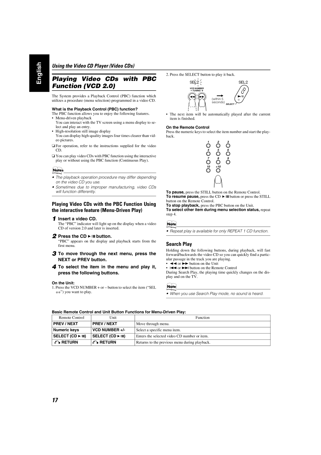 JVC MX-K35V manual Playing Video CDs with PBC Function VCD, Insert a video CD, What is the Playback Control PBC function? 