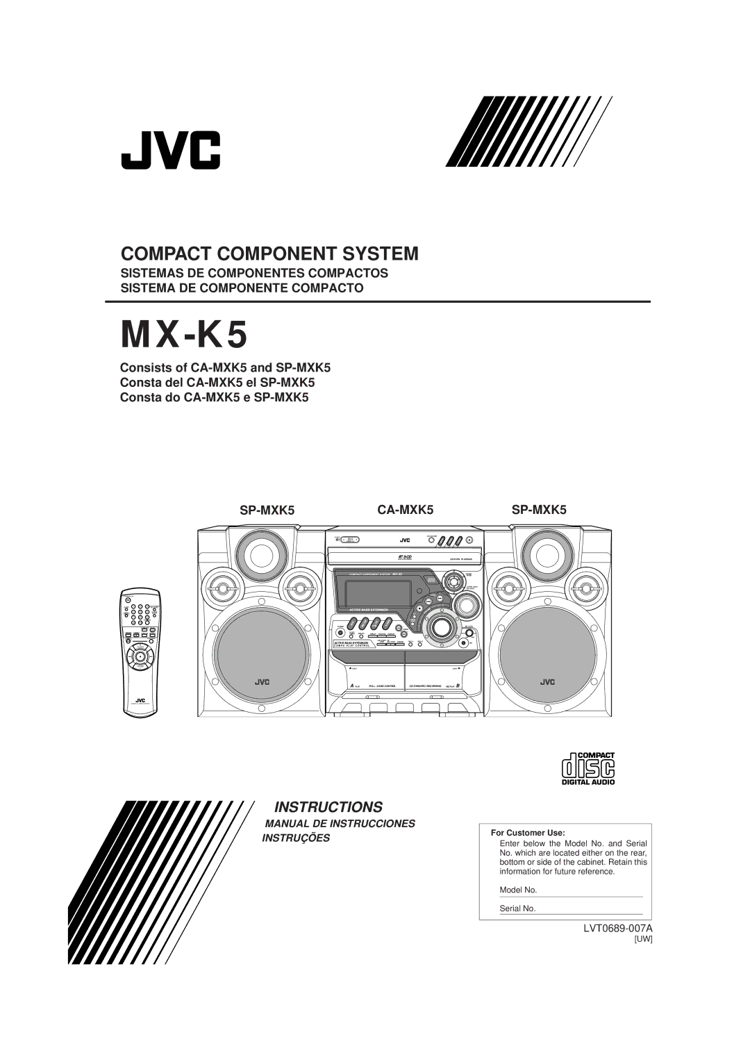 JVC MX-K5 manual 