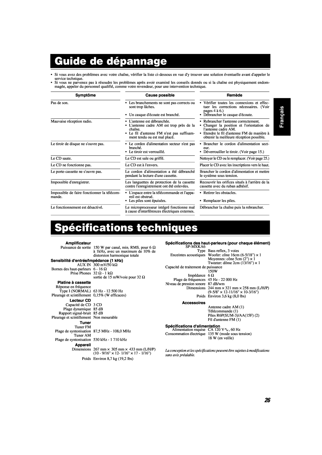 JVC MX-KA6 Guide de dépannage, Spécifications techniques, Français, Symptôme, Cause possible, Remède, Amplificateur, Tuner 