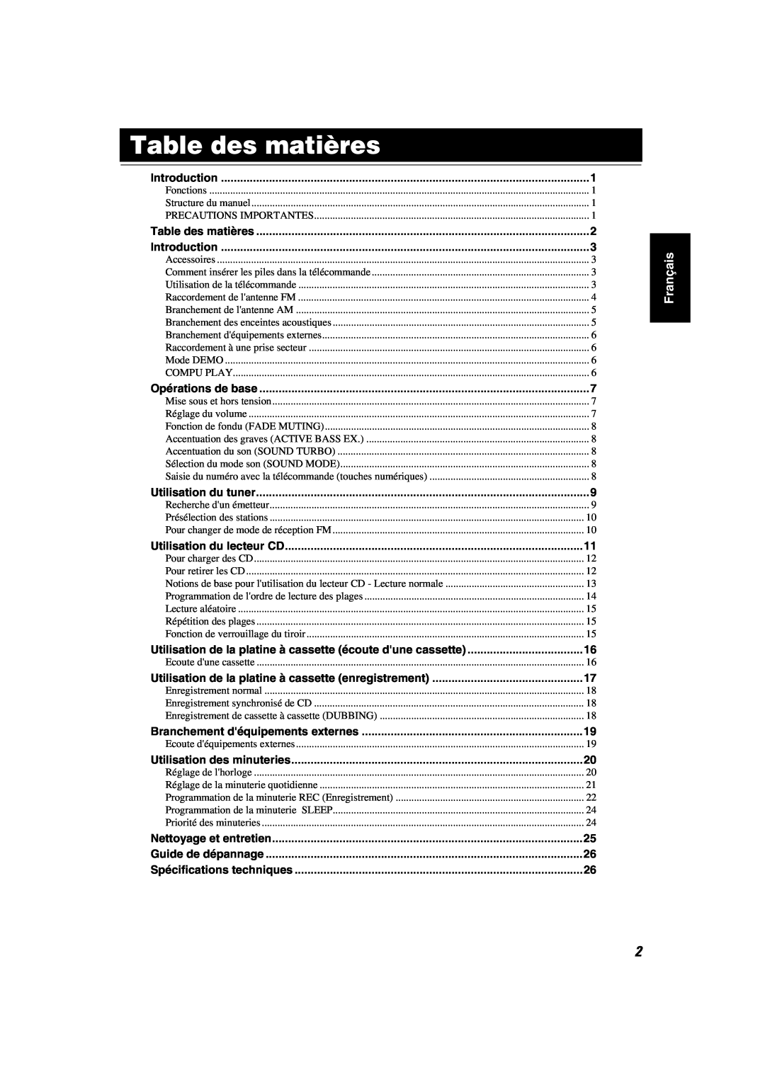 JVC MX-KA6 manual Table des matières, Français 